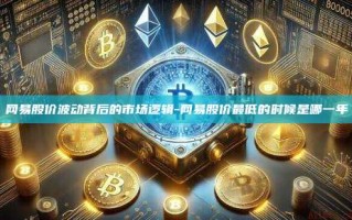 网易股价波动背后的市场逻辑-网易股价最低的时候是哪一年